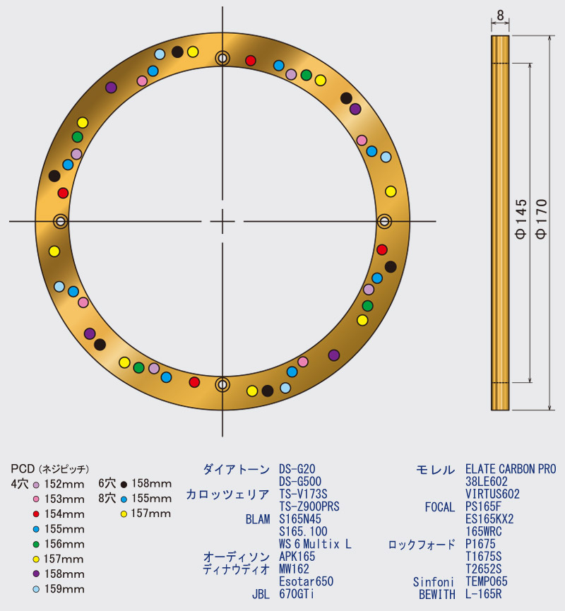 M&M DESIGN audio engineering | InnerBaffleBase - インナーバッフル